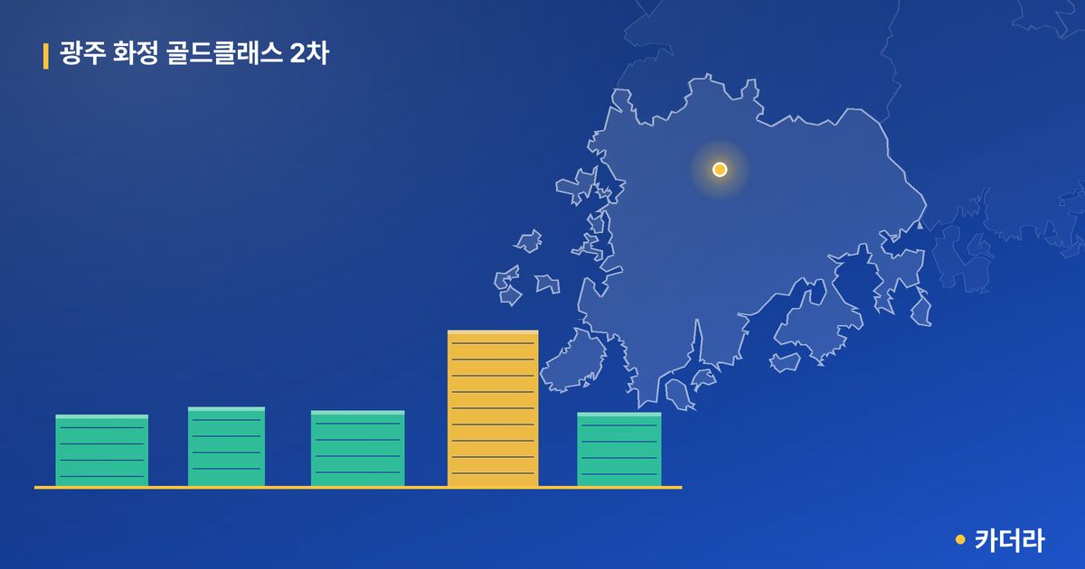 광주 화정 골드클래스 2차 단지 정보 카드