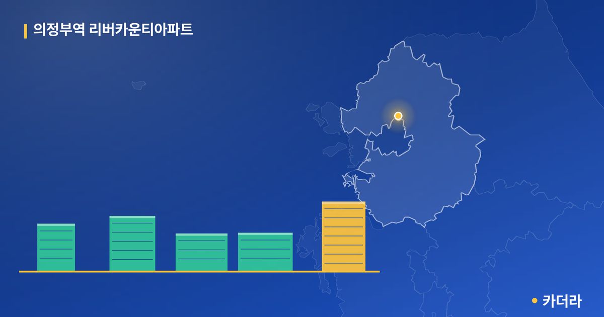 의정부역 리버카운티아파트 단지 정보 카드