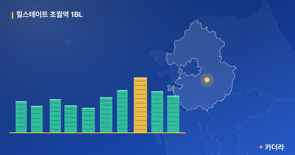 힐스테이트 초월역 1BL 단지 정보 카드