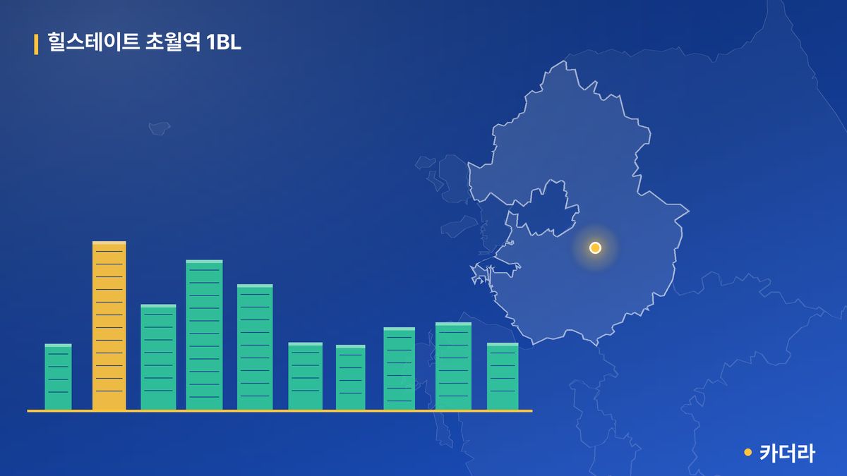 힐스테이트 초월역 1BL 단지 정보 카드