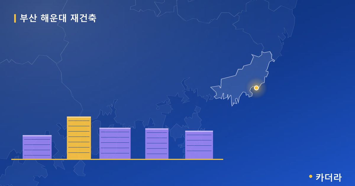 부산 해운대 재건축 대표 이미지