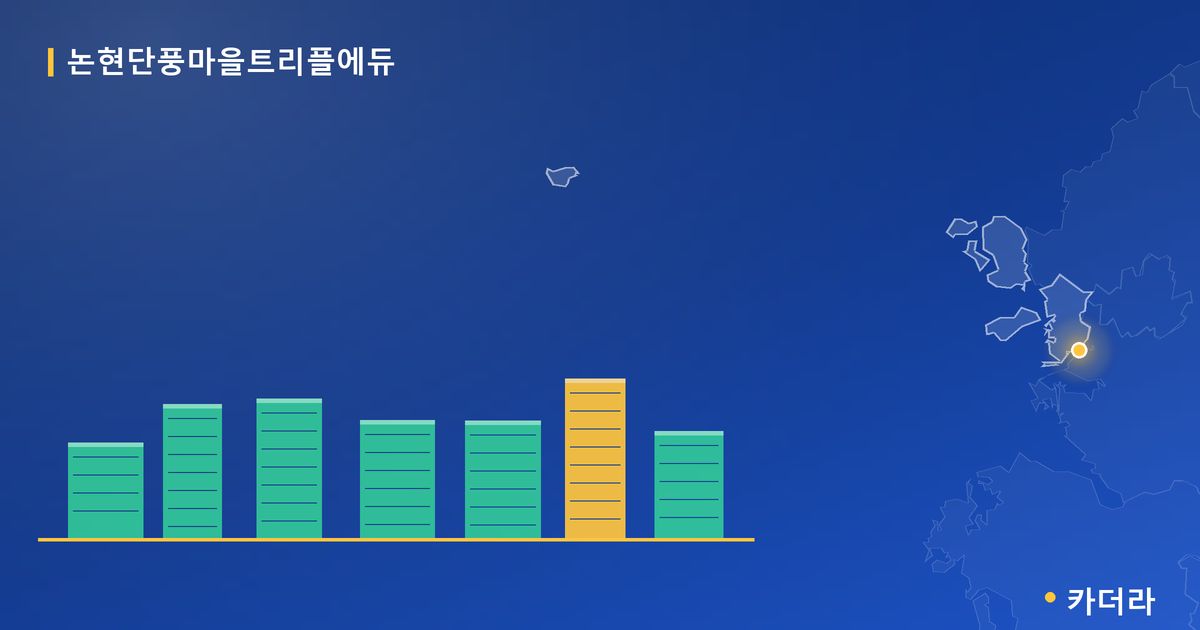 논현단풍마을트리플에듀 단지 정보 카드