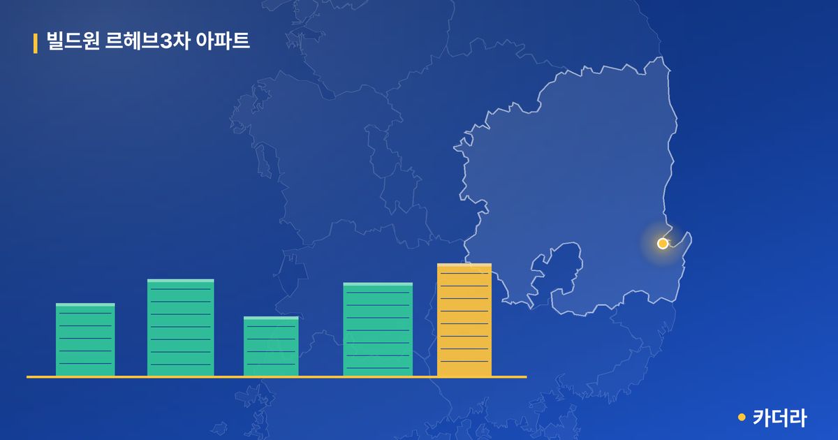 빌드원 르헤브3차 아파트 단지 정보 카드