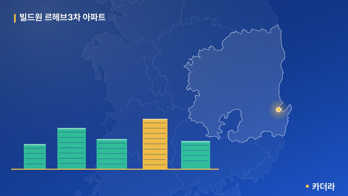 빌드원 르헤브3차 아파트 단지 정보 카드