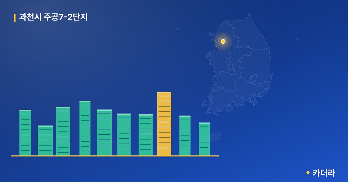 과천시 주공7-2단지 단지 정보 — 과천시 아파트 분양