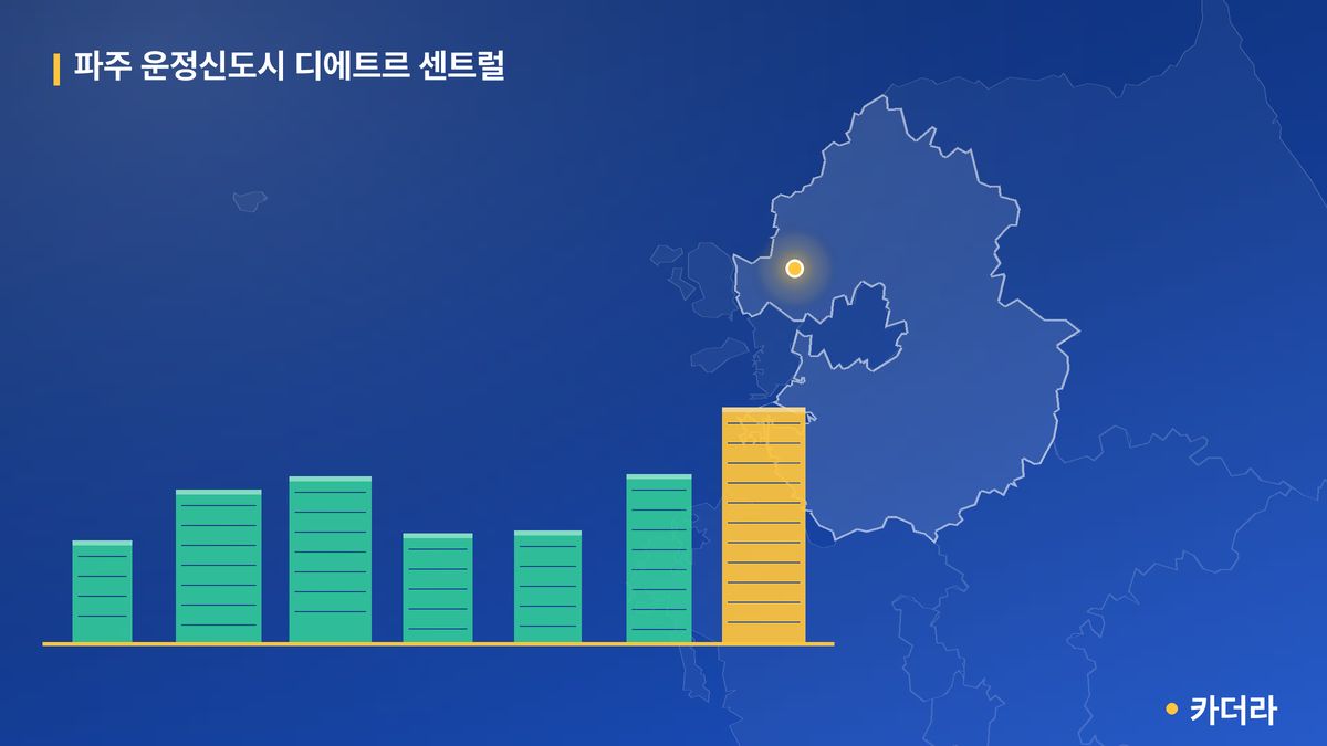 파주 운정신도시 디에트르 센트럴 단지 정보 카드