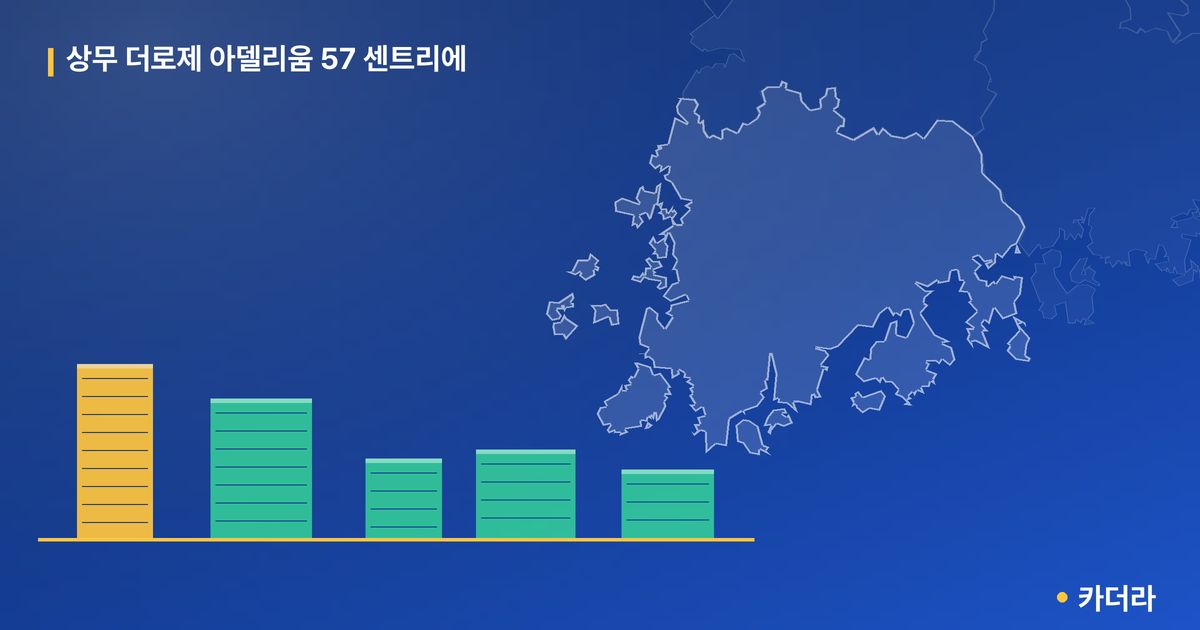 상무 더로제 아델리움 57 센트리에 단지 정보 카드