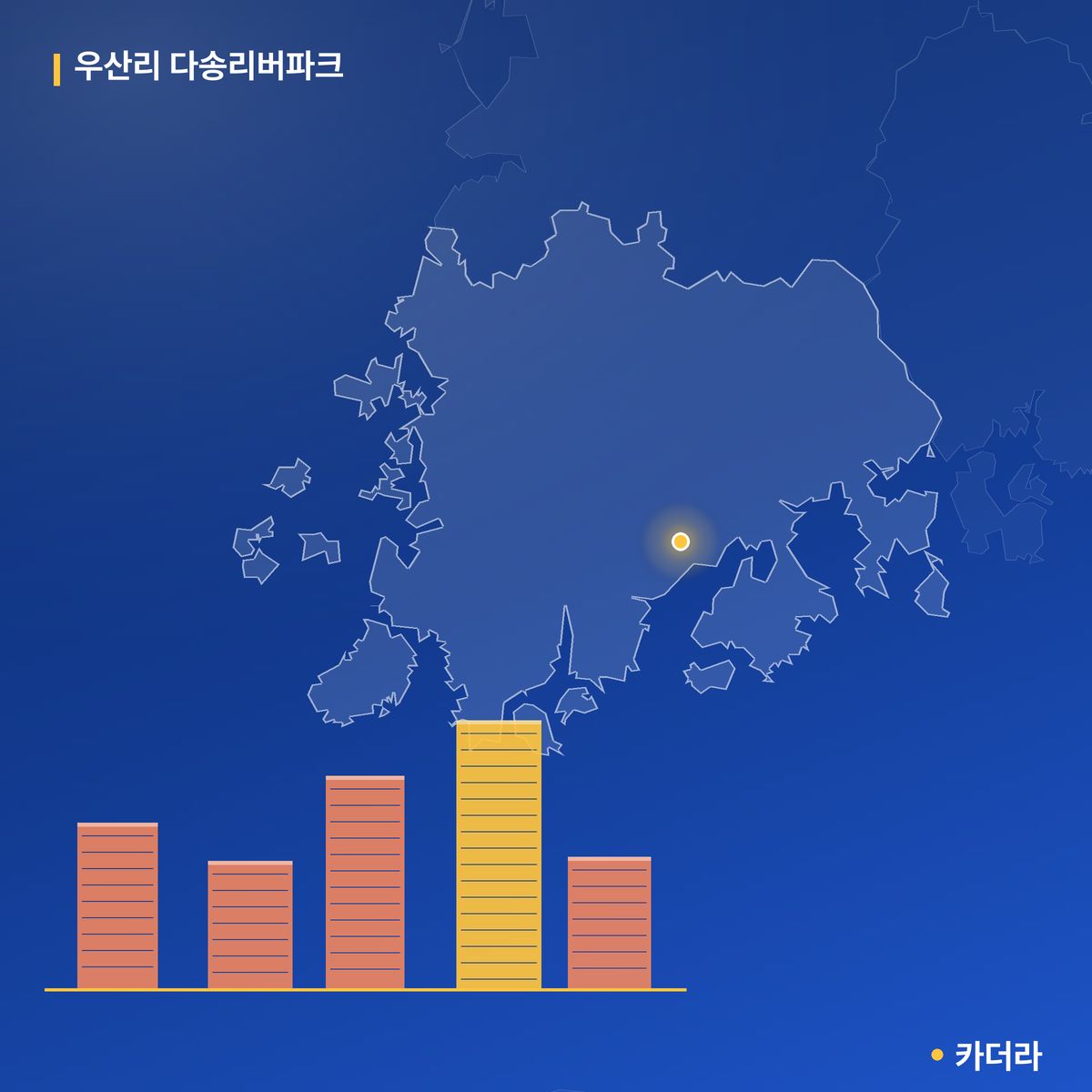 우산리 다송리버파크 단지 정보 — 보성군 아파트 분양