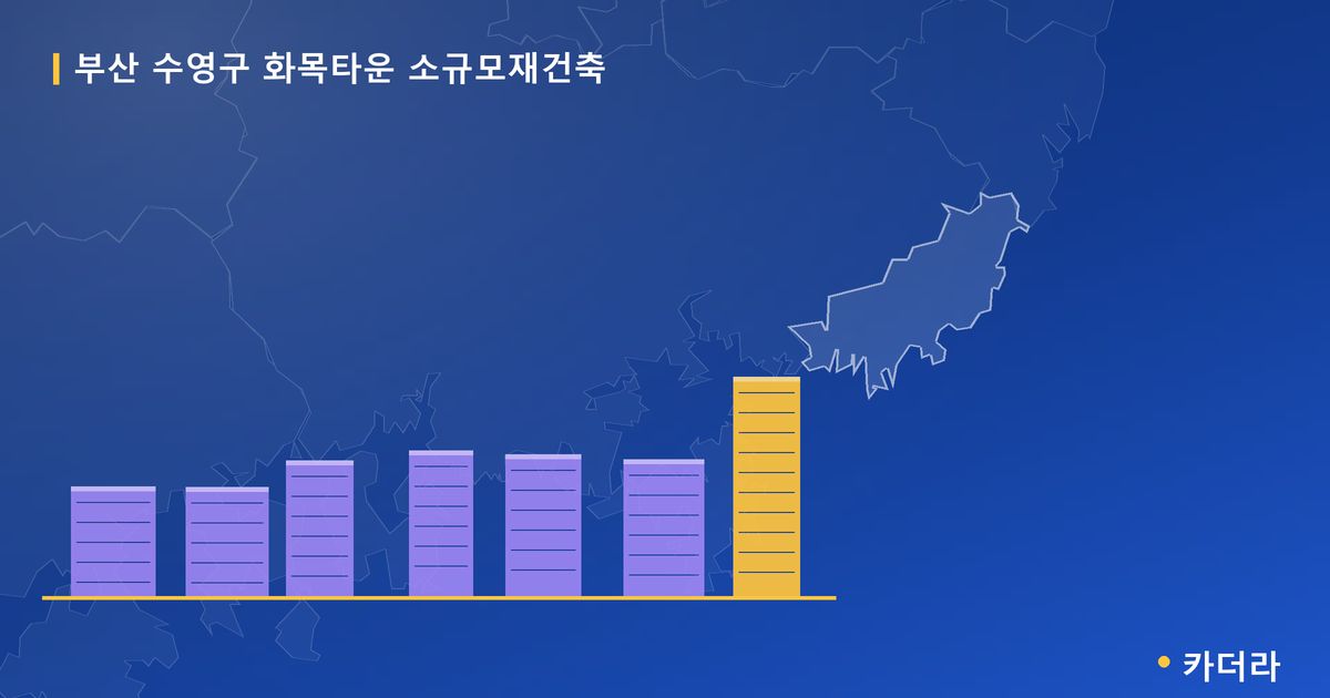화목타운 소규모재건축 · 부산 수영구 소재 · 사업시행인가 단계 현장 카드