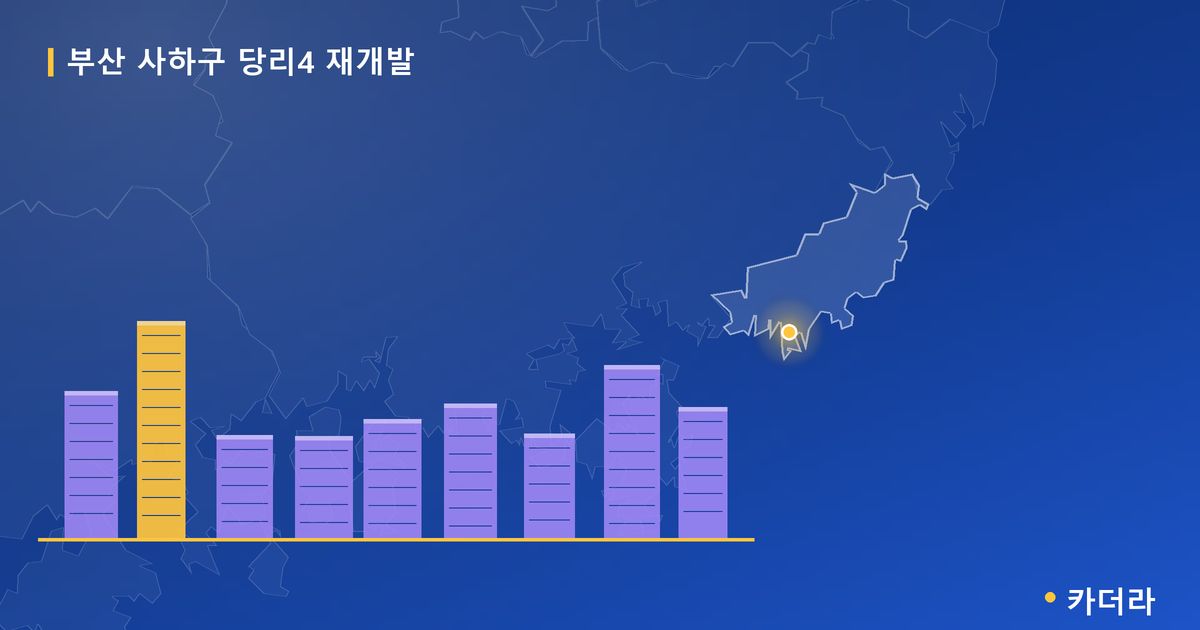 당리4 재개발 · 부산 사하구 소재 · 조합설립 단계 현장 카드