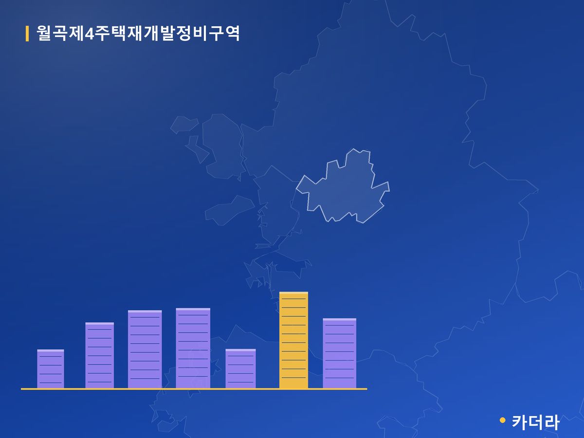 월곡제4주택재개발정비구역 서울 분양 정보 카드
