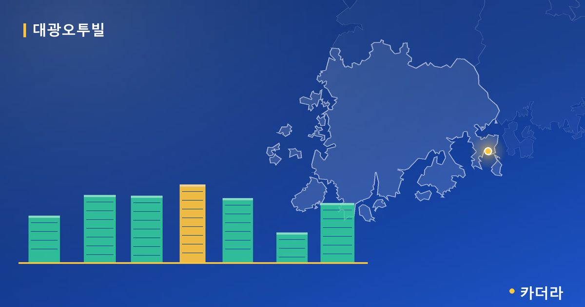 대광오투빌 단지 정보 카드