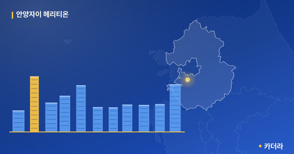 안양자이 헤리티온 — 경기 아파트 분양