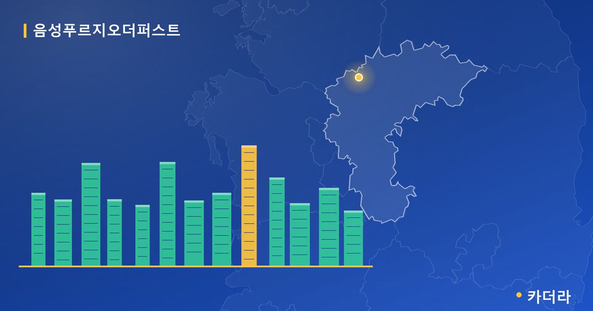 음성푸르지오더퍼스트 단지 정보 — 음성군 아파트 분양