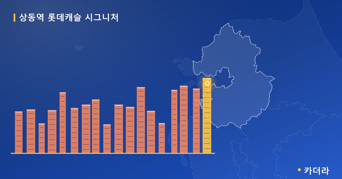 상동역 롯데캐슬 시그니처 · 경기 부천시 소재 · 당첨자 발표 단계 현장 카드