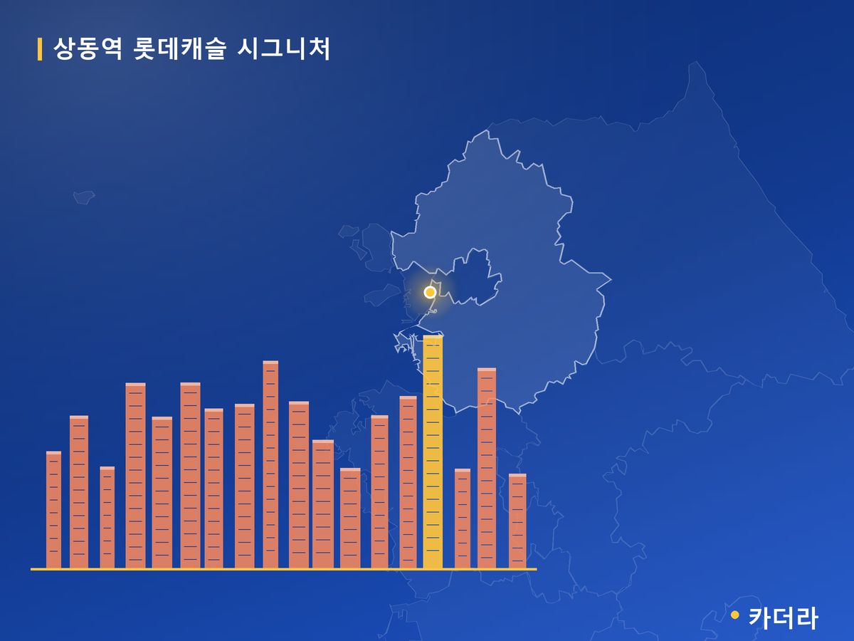 상동역 롯데캐슬 시그니처 경기 분양 정보 카드