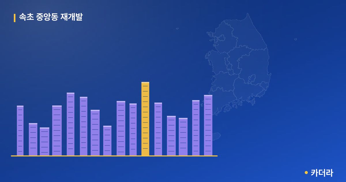 속초 중앙동 재개발 단지 정보 — 속초시 아파트 분양