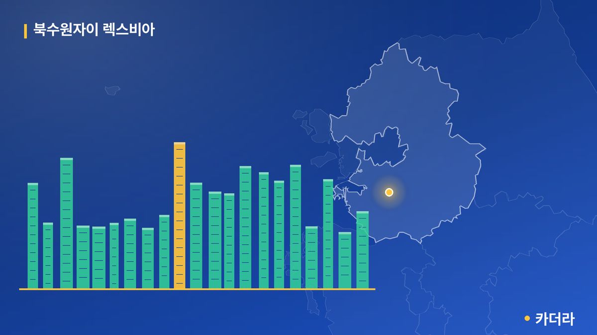 북수원자이 렉스비아 단지 정보 카드
