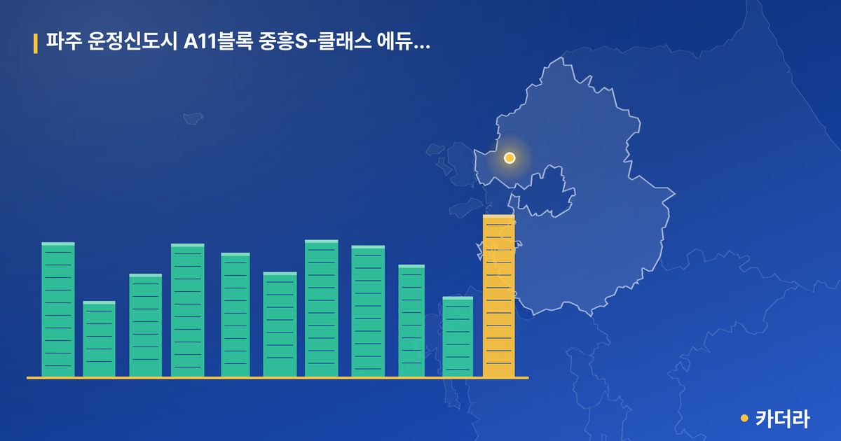 파주 운정신도시 A11블록 중흥S-클래스 에듀하이 단지 정보 — 파주시 아파트 분양