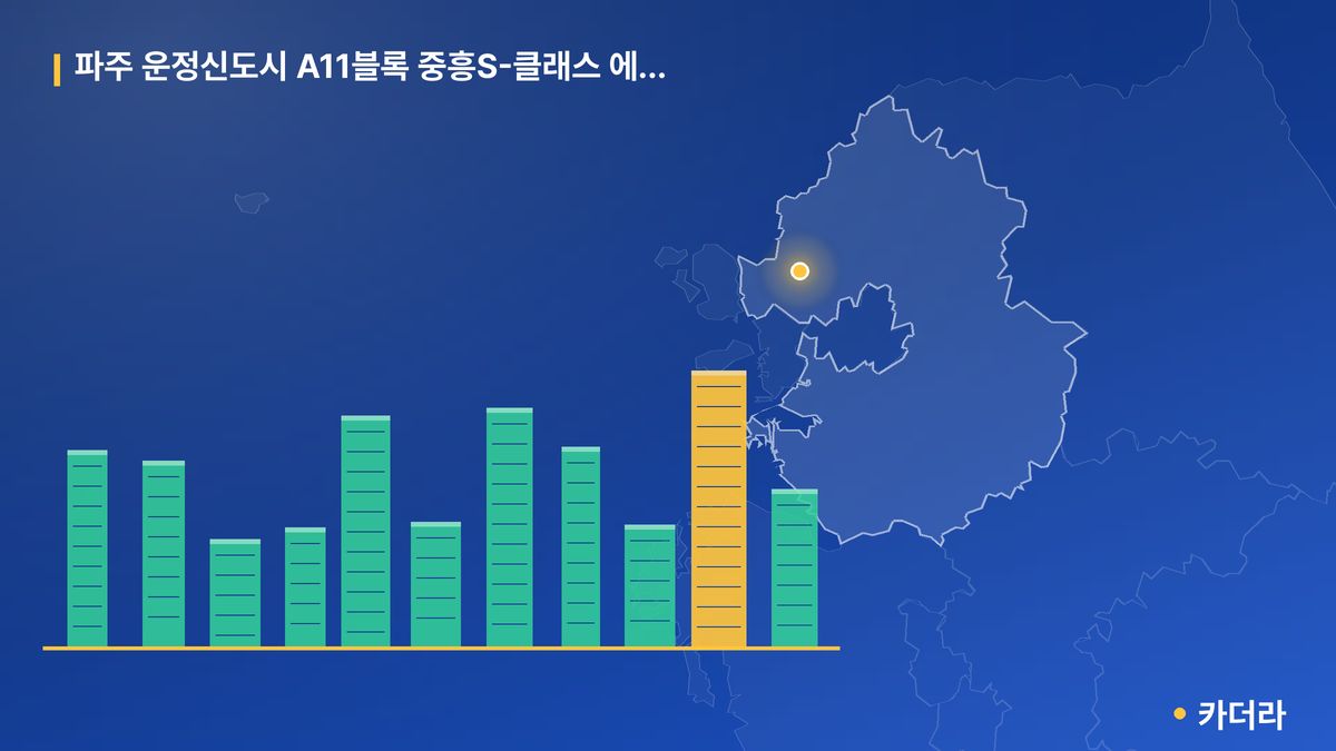 파주 운정신도시 A11블록 중흥S-클래스 에듀하이 단지 정보 카드