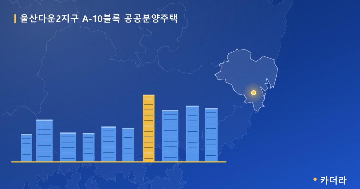 울산다운2지구 A-10블록 공공분양주택 — 울산 아파트 분양