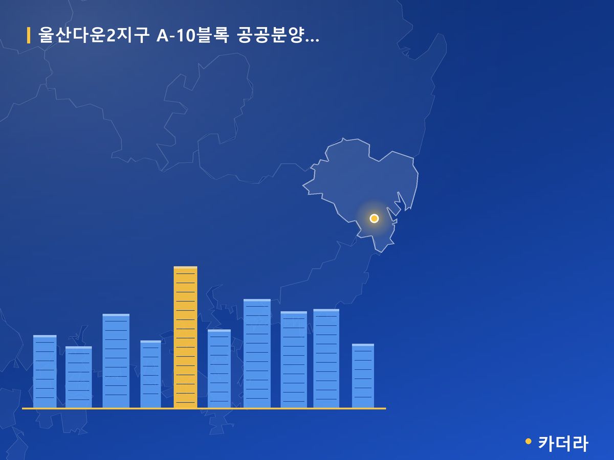울산다운2지구 A-10블록 공공분양주택 울산 분양 정보 카드