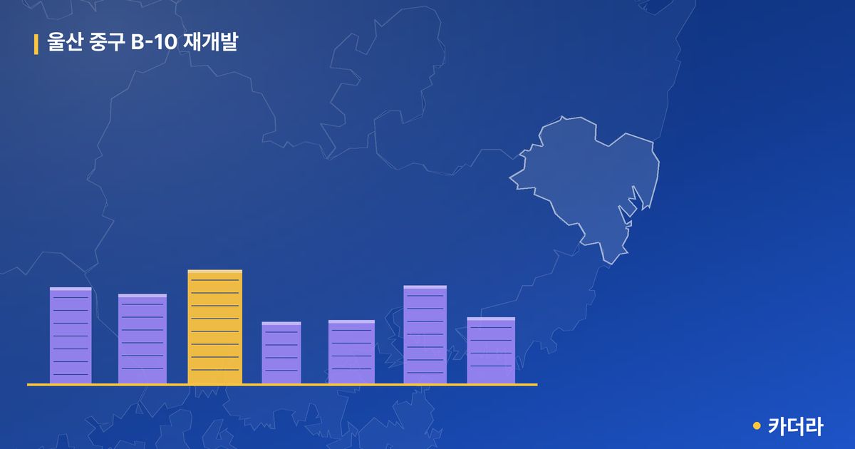 울산 중구 B-10 재개발 · 울산 중구 소재 · 부지계획 단계 현장 카드