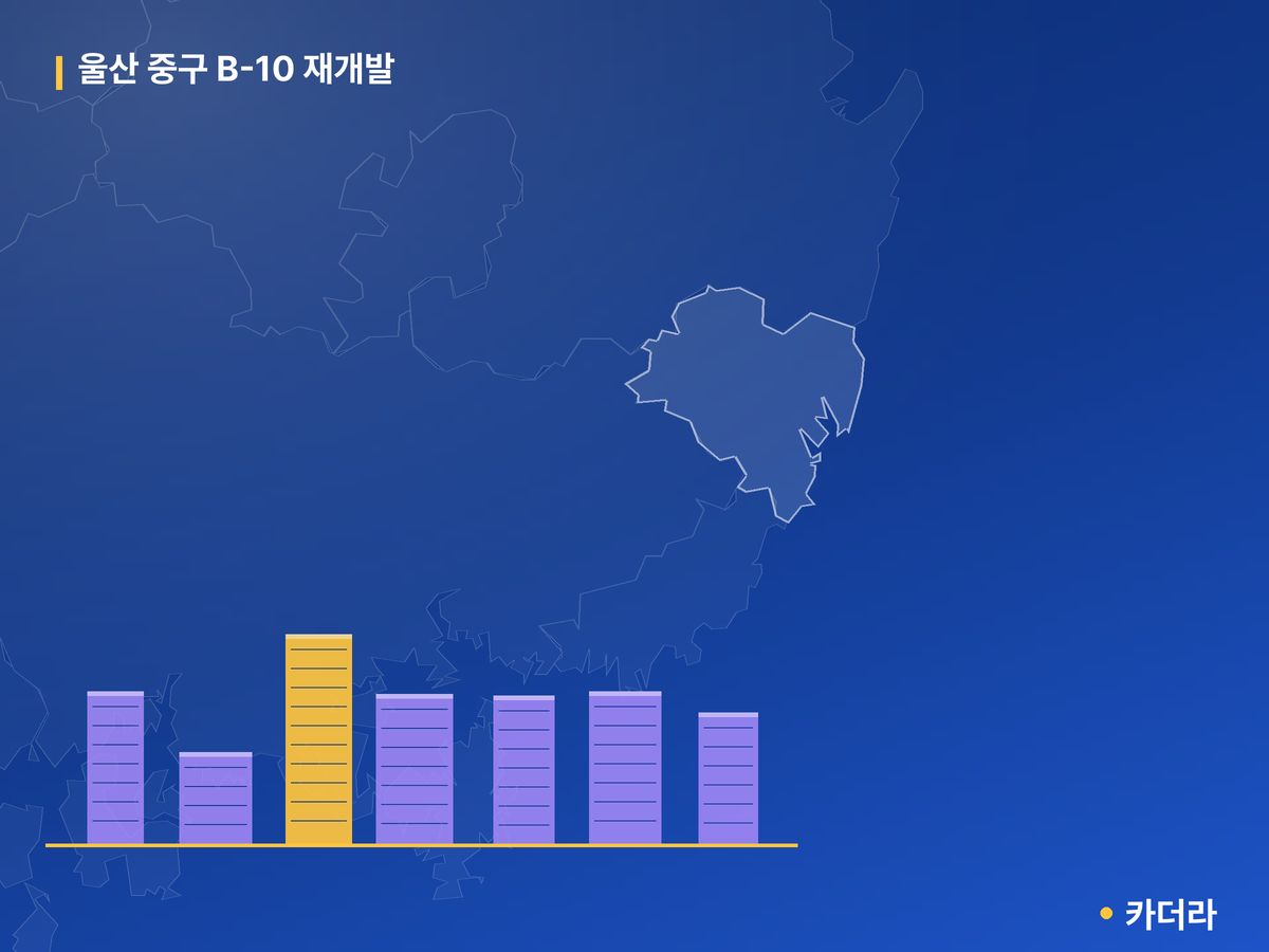 울산 중구 B-10 재개발 울산 분양 정보 카드