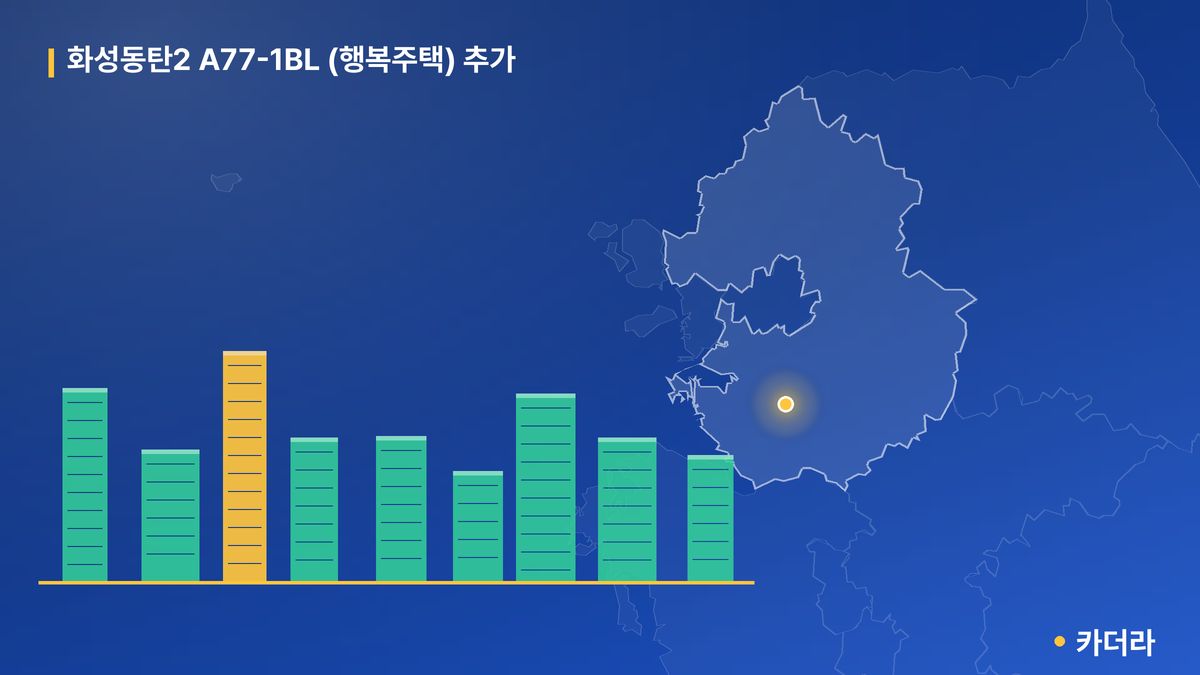 화성동탄2 A77-1BL (행복주택) 추가 단지 정보 카드
