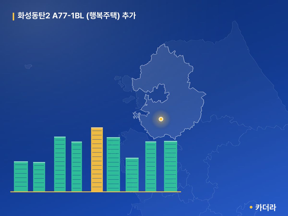 화성동탄2 A77-1BL (행복주택) 추가 단지 정보 카드