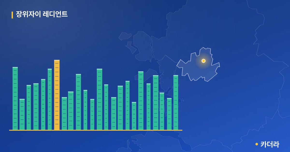 장위자이 레디언트 단지 정보 카드