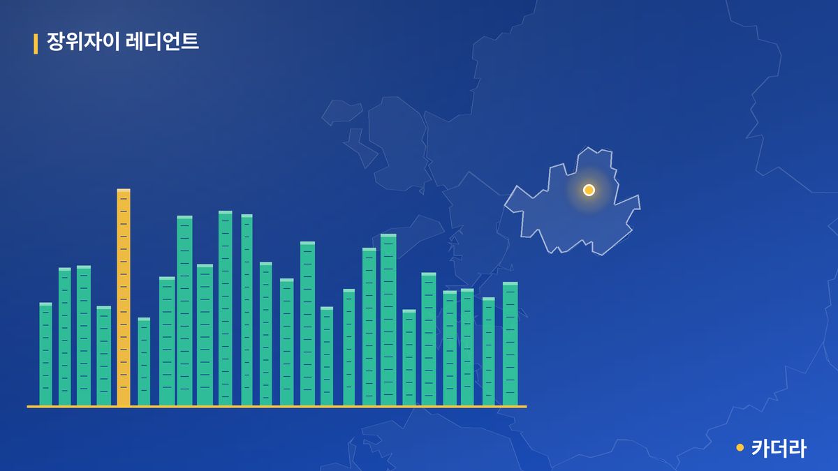 장위자이 레디언트 단지 정보 카드
