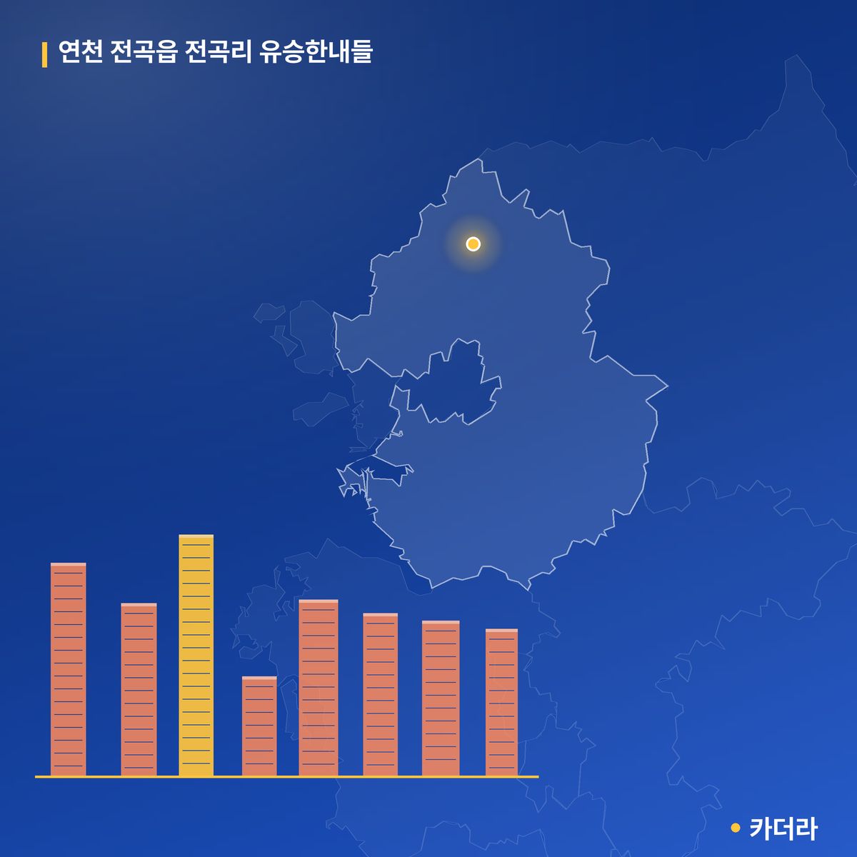 연천 전곡읍 전곡리 유승한내들 단지 정보 — 연천군 아파트 분양