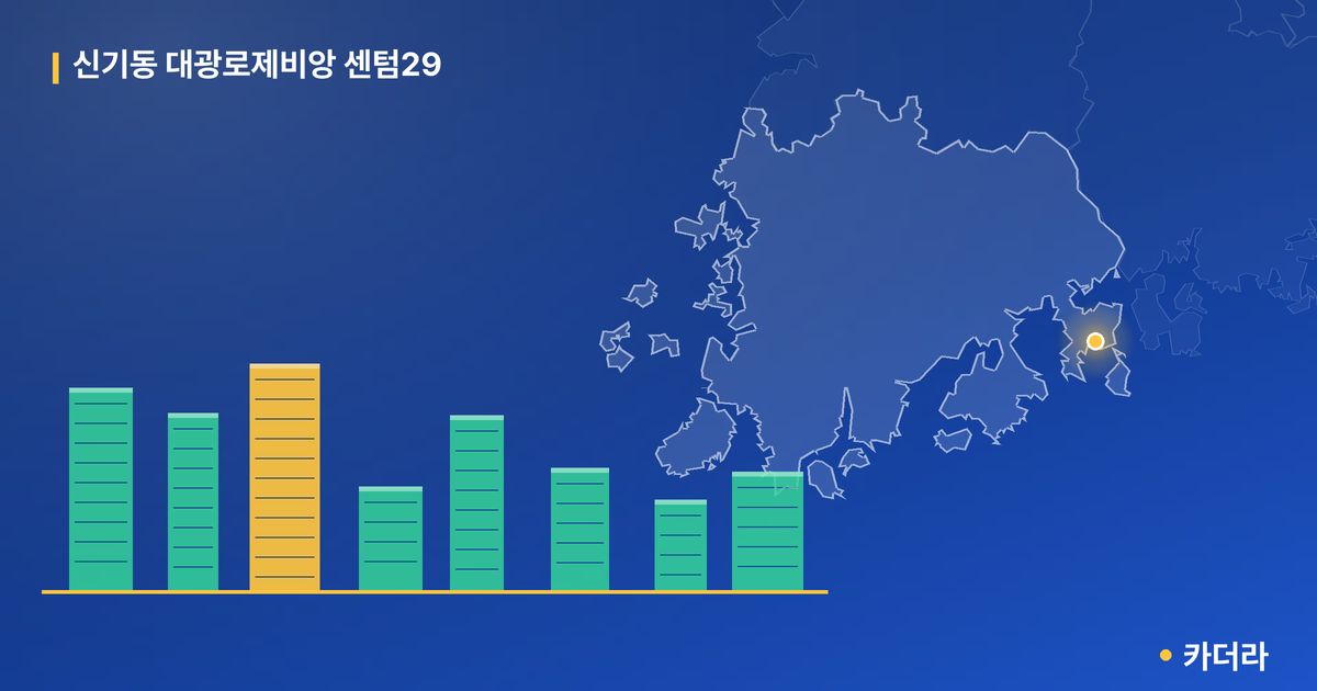 신기동 대광로제비앙 센텀29 단지 정보 카드