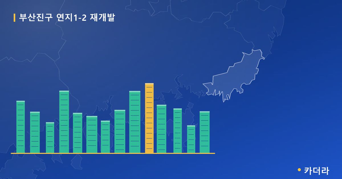 연지1-2 재개발 · 부산 부산진구 소재 · 입주 후 단계 현장 카드
