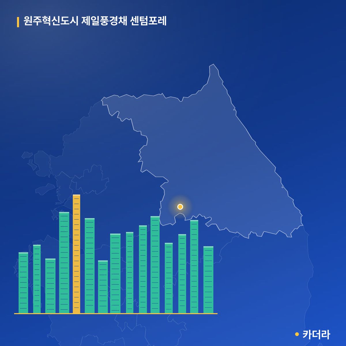 원주혁신도시 제일풍경채 센텀포레 단지 정보 카드