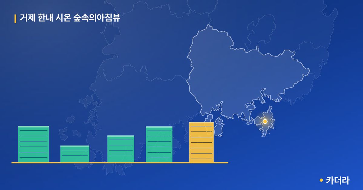 거제 한내 시온 숲속의아침뷰 · 경남 거제시 소재 · 입주 후 단계 현장 카드