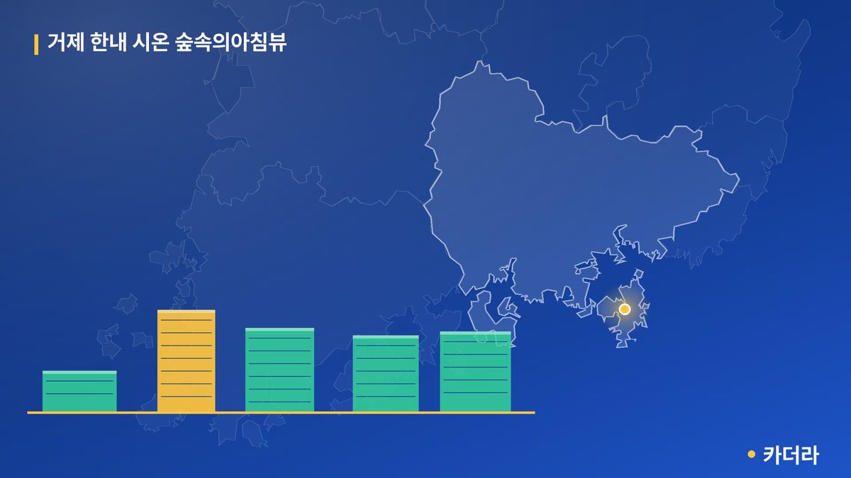 거제 한내 시온 숲속의아침뷰 단지 정보 카드