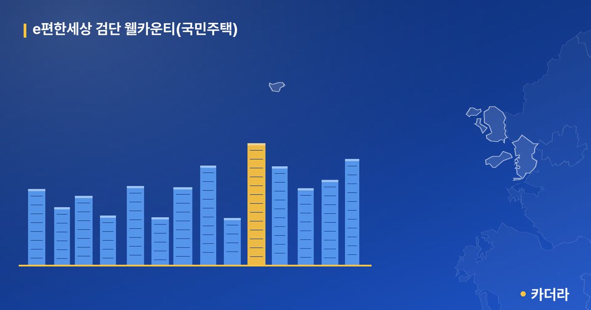 e편한세상 검단 웰카운티(국민주택) 단지 정보 카드