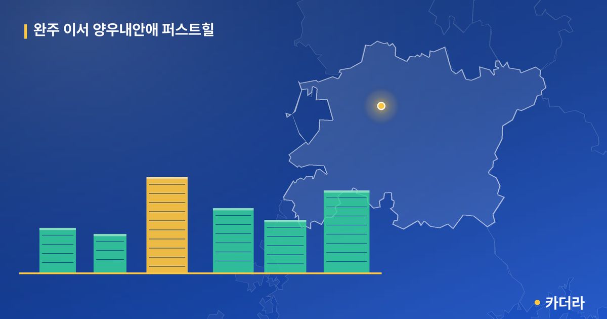 완주 이서 양우내안애 퍼스트힐 단지 정보 카드