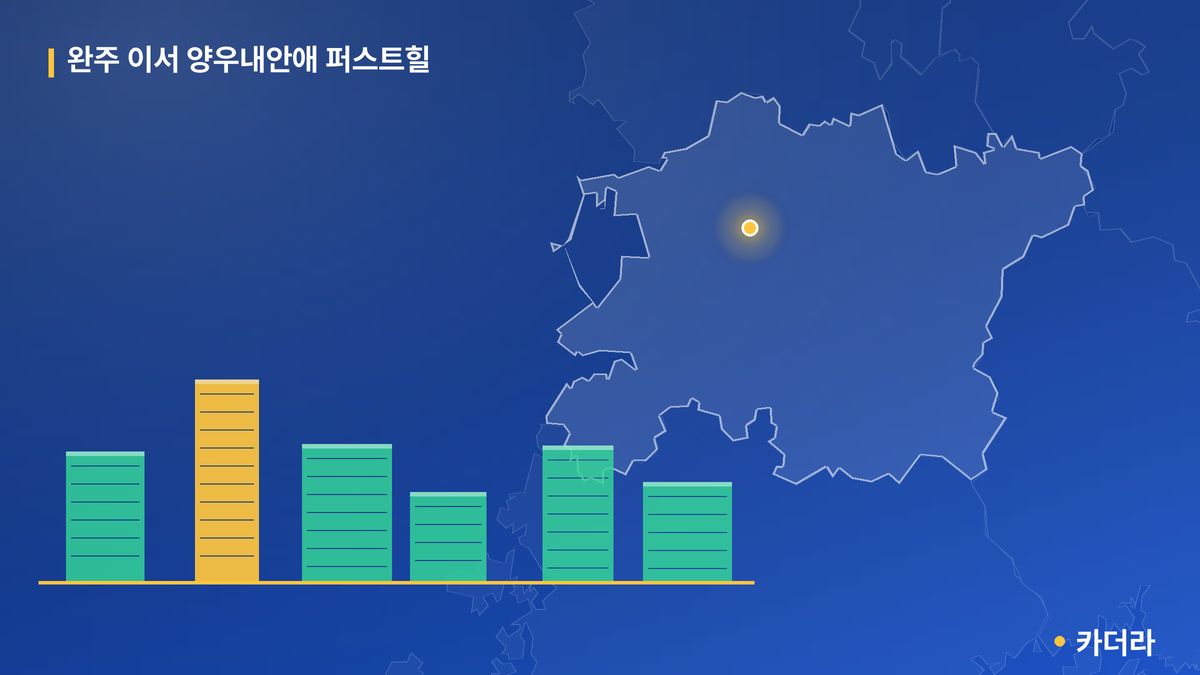 완주 이서 양우내안애 퍼스트힐 단지 정보 카드
