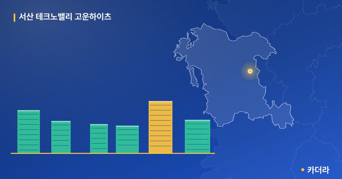 서산 테크노밸리 고운하이츠 단지 정보 카드