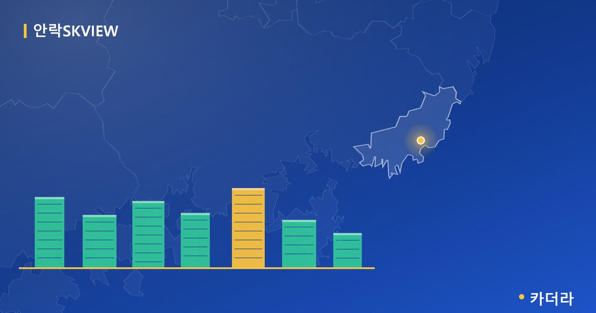 안락 스위첸 단지 정보 카드