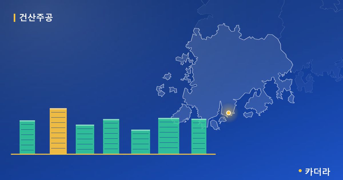 건산주공 단지 정보 카드