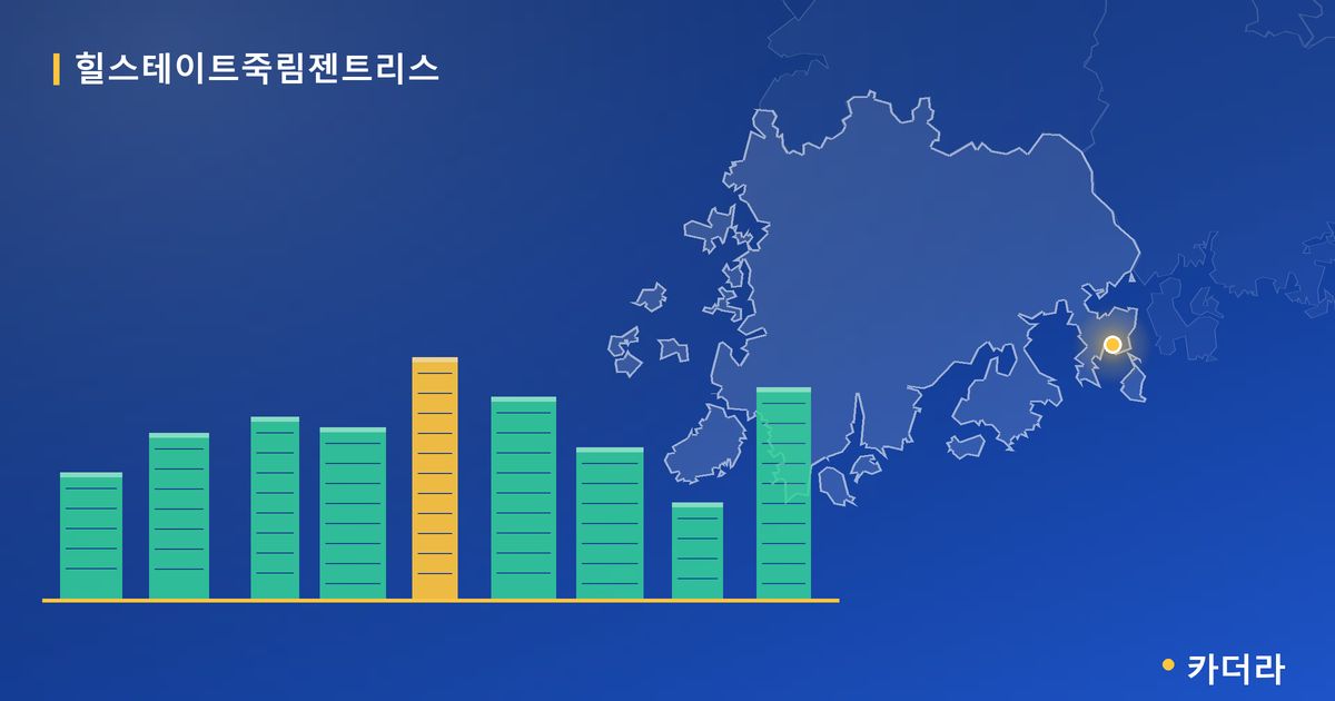 힐스테이트죽림젠트리스 단지 정보 카드