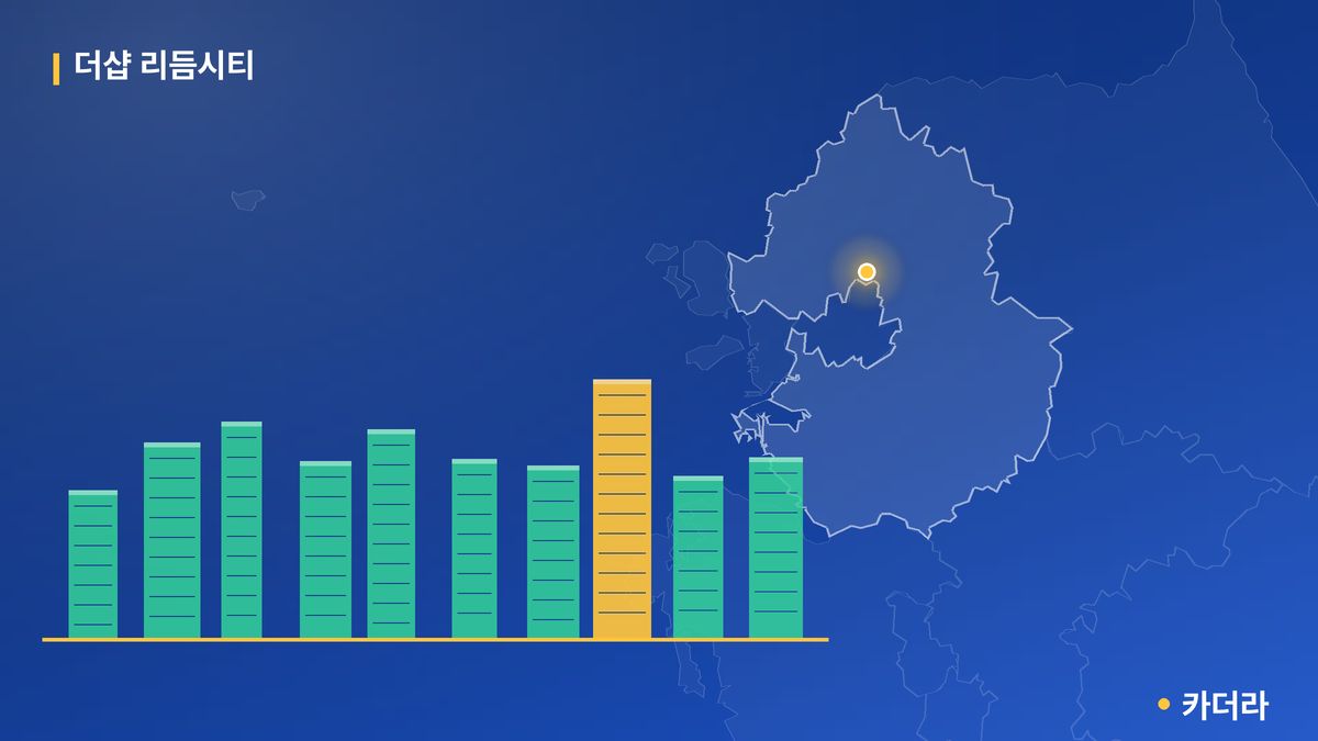 더샵 리듬시티 단지 정보 카드