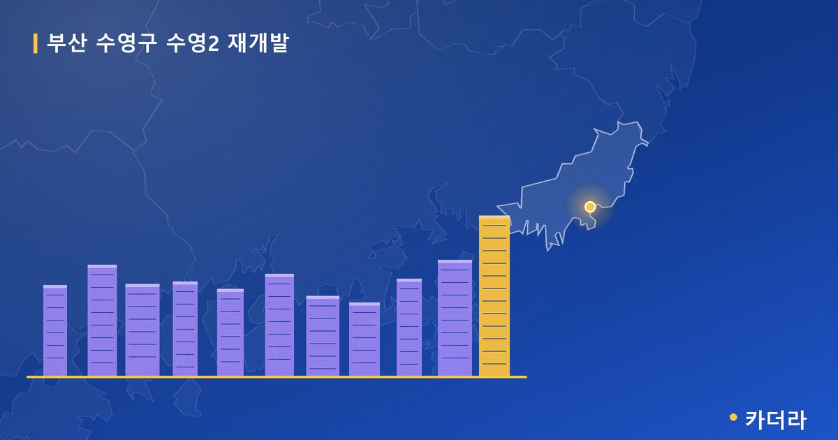 수영2 재개발 · 부산 수영구 소재 · 부지계획 단계 현장 카드