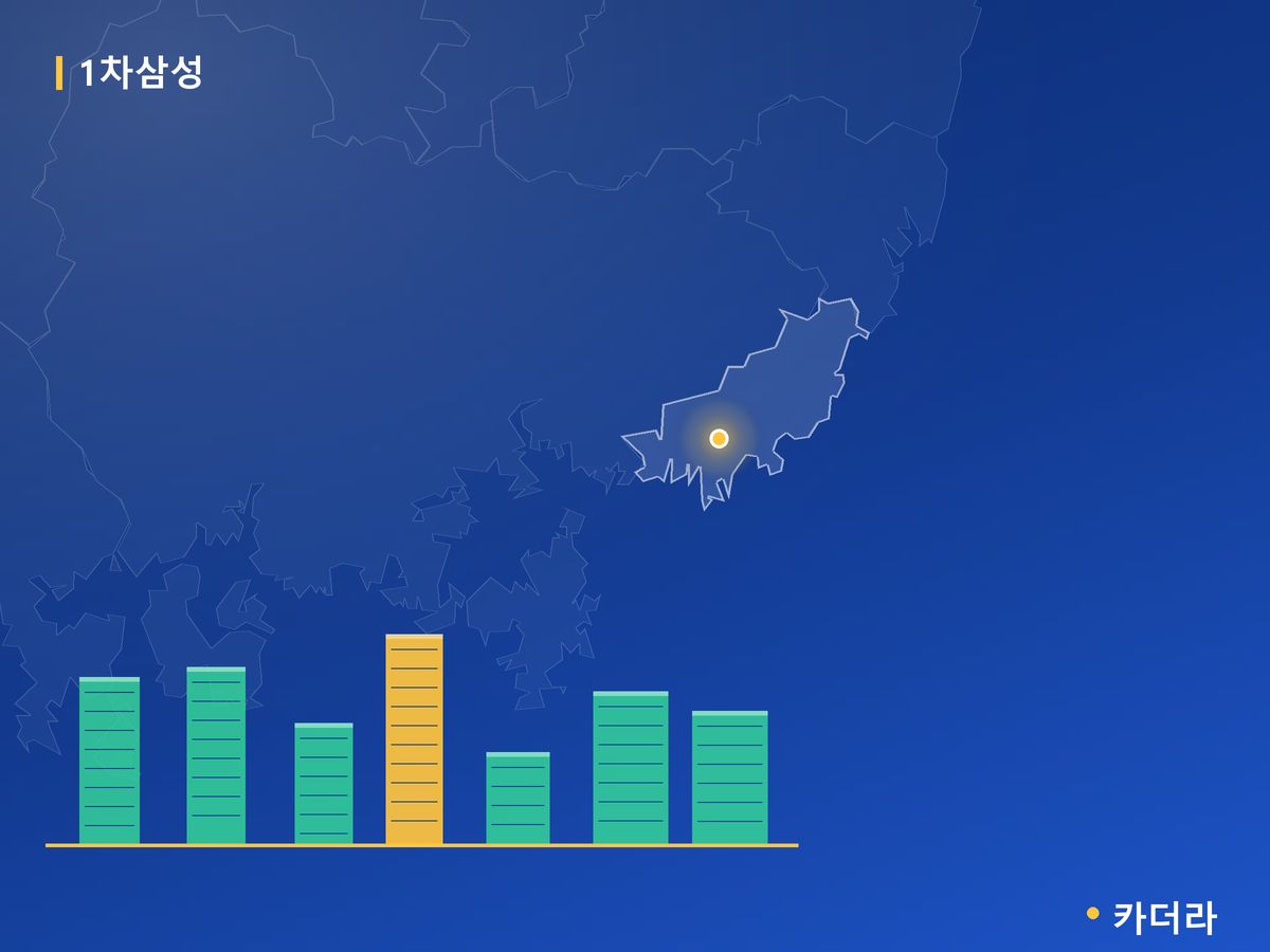 1차삼성 부산 분양 정보 카드