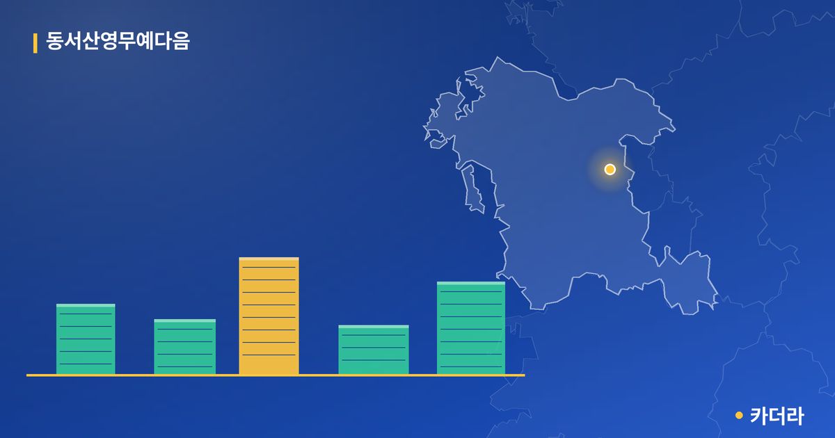 동서산영무예다음 단지 정보 카드