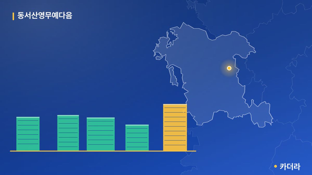 동서산영무예다음 단지 정보 카드